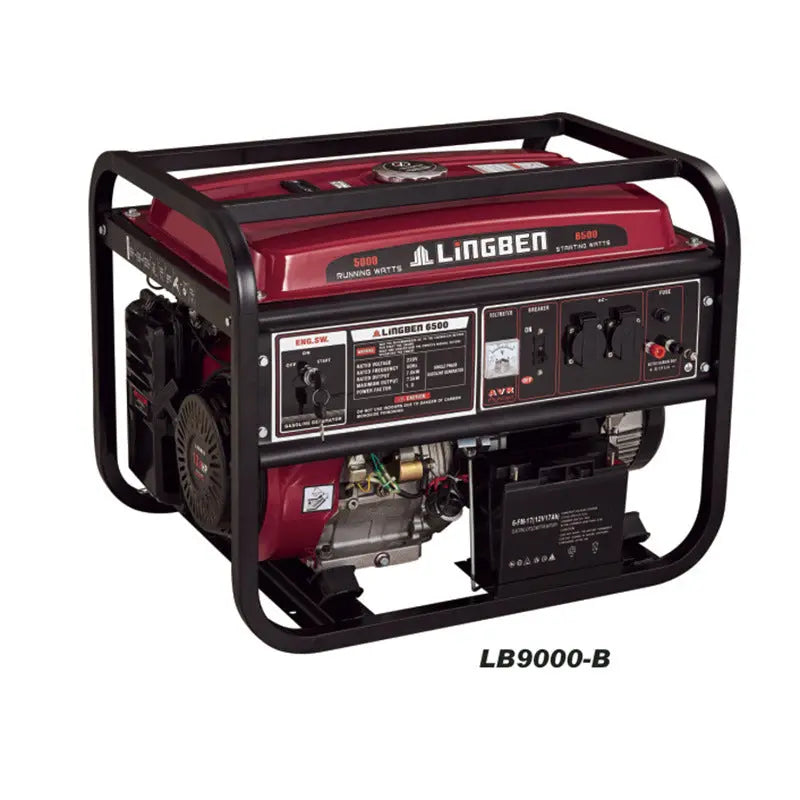 Portable Home Gasoline Generator Trails & Tactics